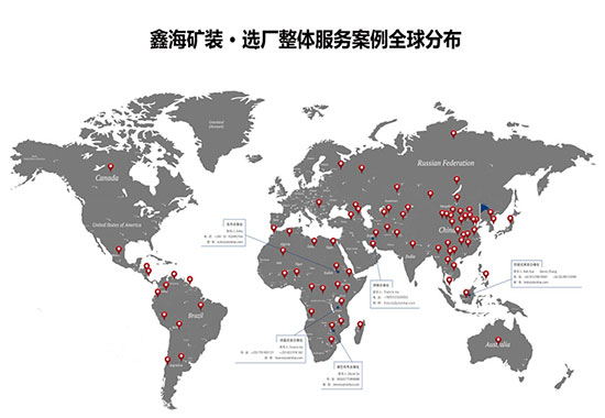 鑫海礦裝礦業(yè)全產(chǎn)業(yè)鏈服務(wù)項目分布圖