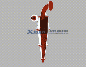 旋流器工作原理動圖 旋流器工作原理動圖