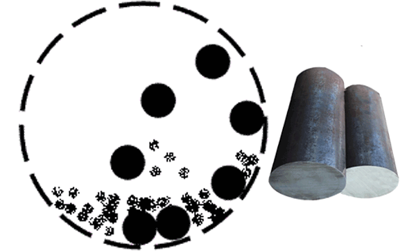 棒磨機(jī)球磨機(jī)原理動(dòng)圖 棒磨機(jī)球磨機(jī)原理動(dòng)圖