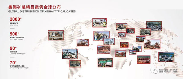 鑫海礦業(yè)全產(chǎn)業(yè)鏈服務(wù) 鑫海礦業(yè)全產(chǎn)業(yè)鏈服務(wù)