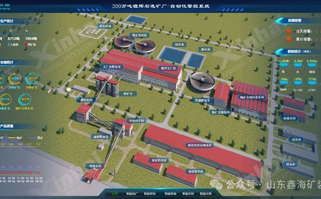 鑫海自動化選礦廠設(shè)計