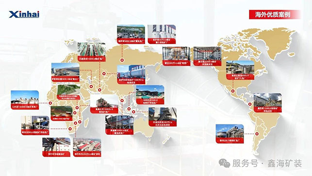 鑫海全球礦業(yè)服務項目 鑫海全球礦業(yè)服務項目