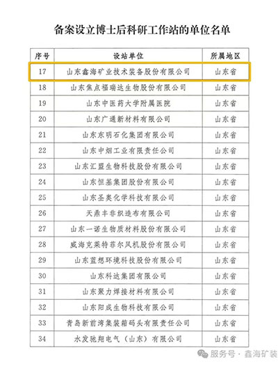 博士后科研工作站新設(shè)站備案單位名單