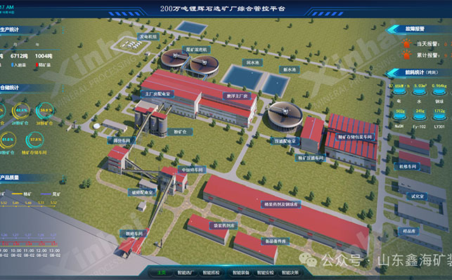 鑫海采選承包運(yùn)營(yíng)服務(wù) 鑫海采選承包運(yùn)營(yíng)服務(wù)