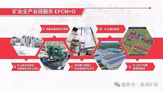 鑫海礦業(yè)全產(chǎn)業(yè)鏈服務(wù) 鑫海礦業(yè)全產(chǎn)業(yè)鏈服務(wù)